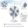 Orient Electric Wind Pro Desk-60 400 MM Table Fan (White/Blue Tint)